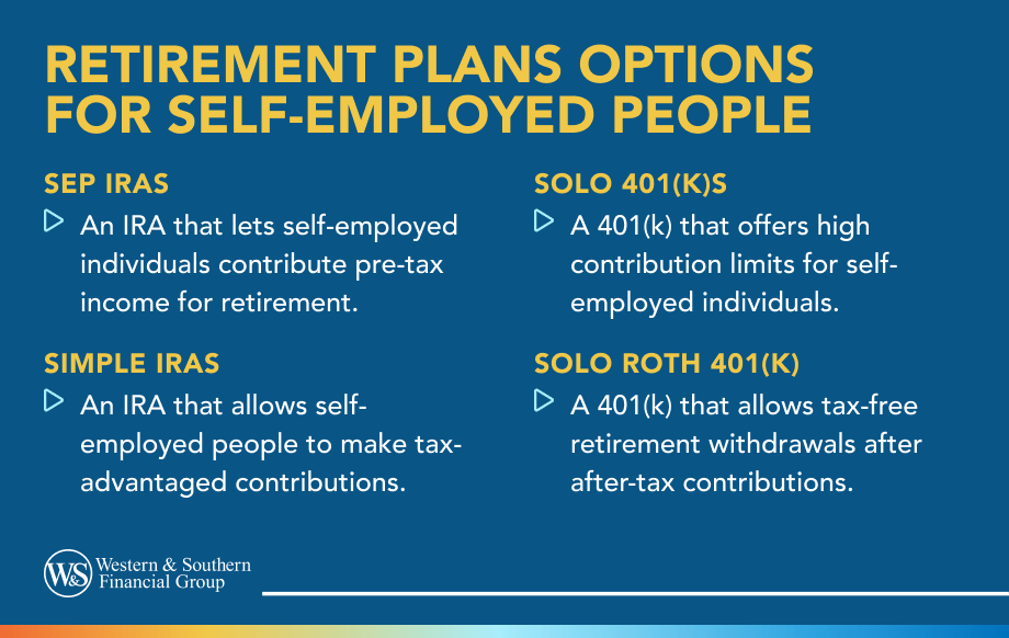 Retirement Plans Options for Self-Employed People