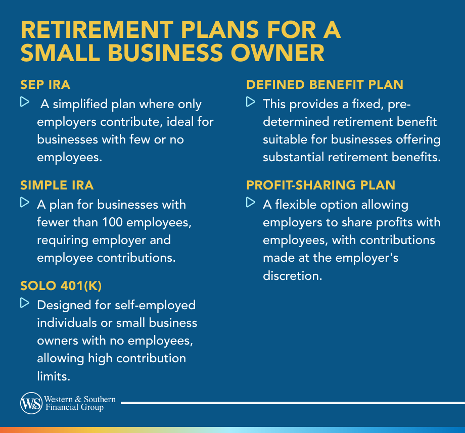 Retirement Plans for a Small Business Owner