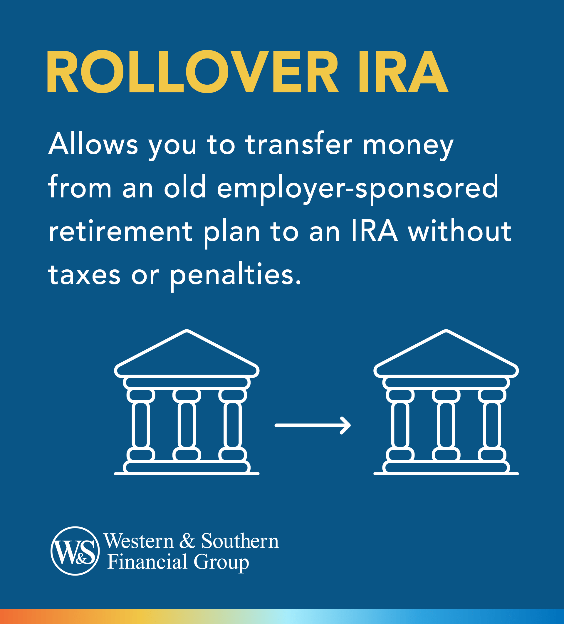 401(k) Rollover To IRA: The Rules And When It Could Make Sense