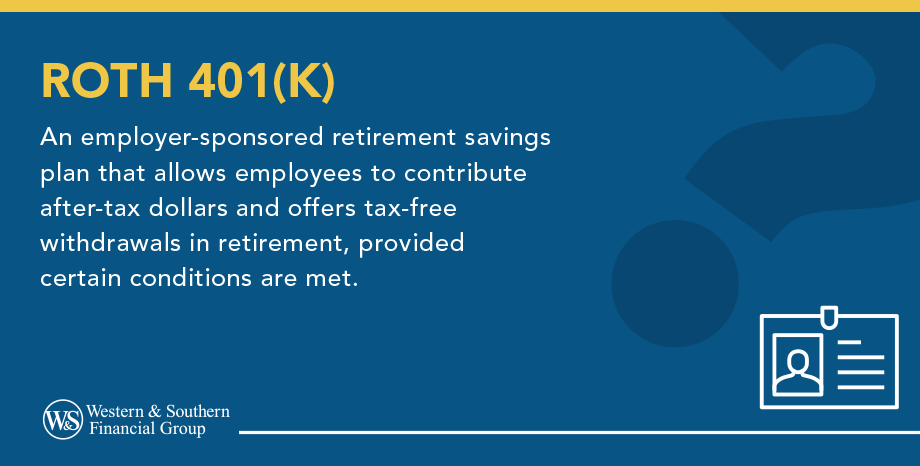 Roth 401(k) definition