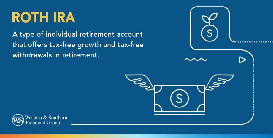 Roth IRA Definition