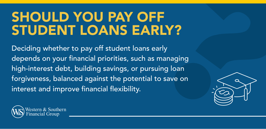 Should You Pay Off Student Loans Early?