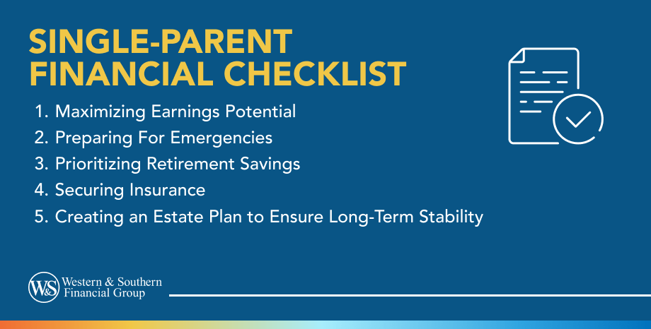 Single-Parent Finances: A Financial Checklist for Moms & Dads