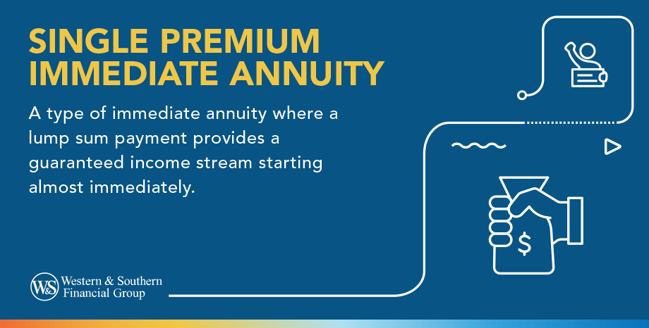 Single Premium Immediate Annuity Definition