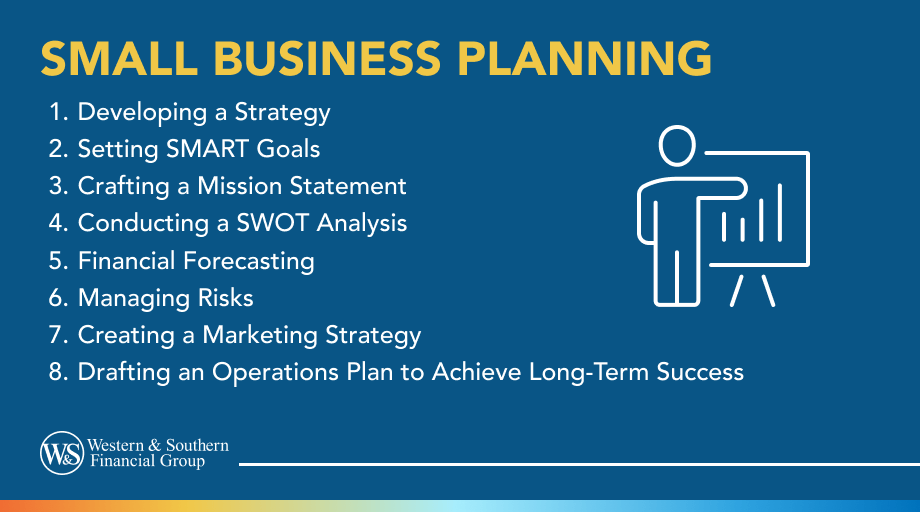 Small Business Planning