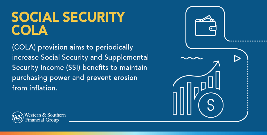 Social Security COLA Definition