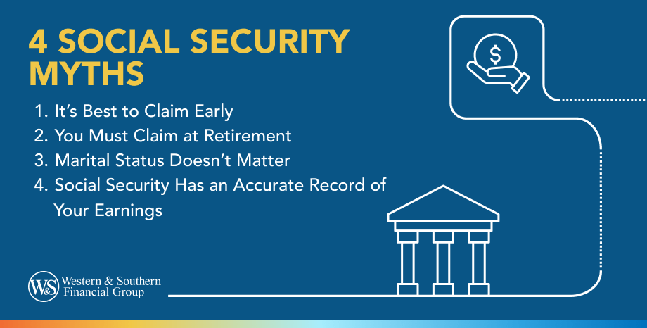 Social Security Myths