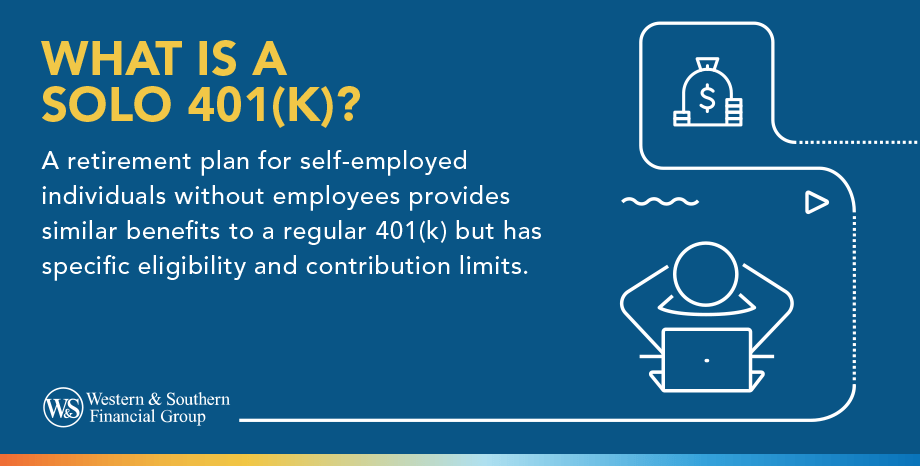 What is a Solo 401(k)?