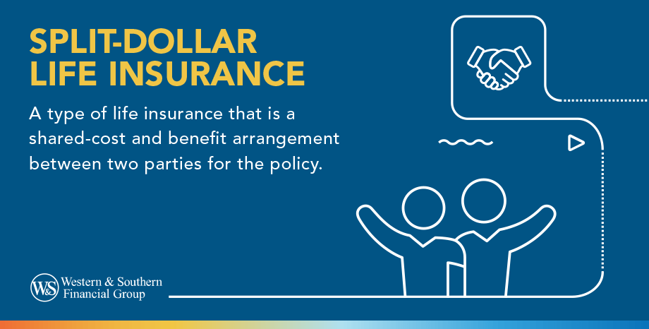 Split-Dollar Life Insurance Definition
