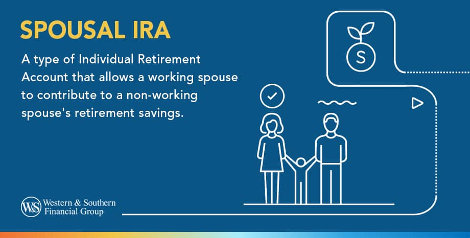 Spousal IRA Definition