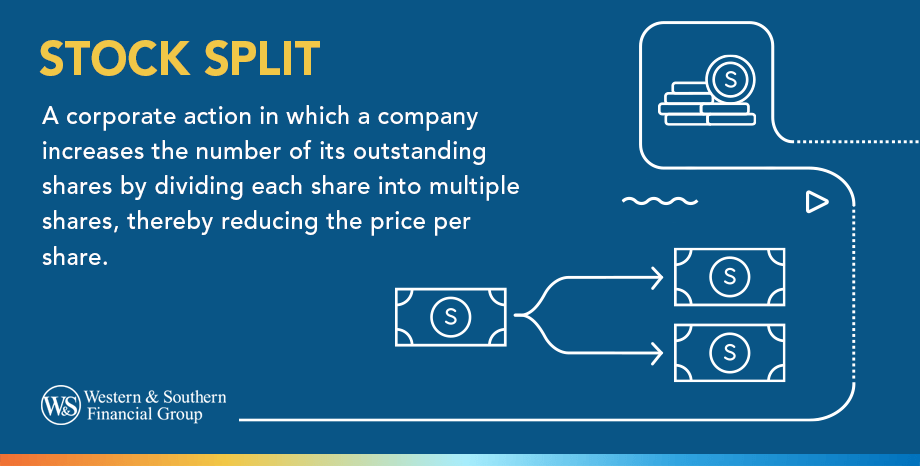 Understanding Stock Splits And How It Works