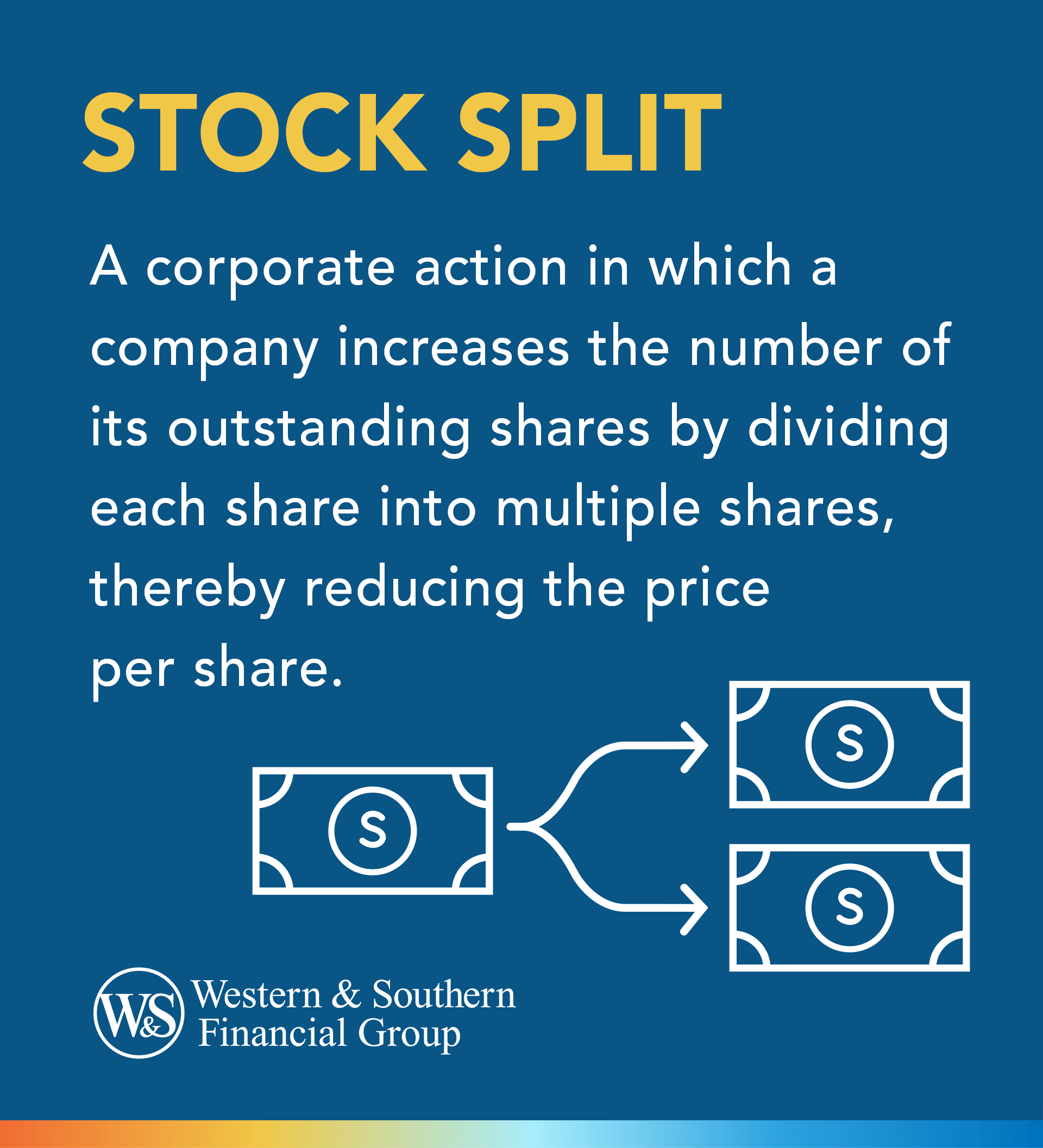 Understanding Stock Splits And How It Works