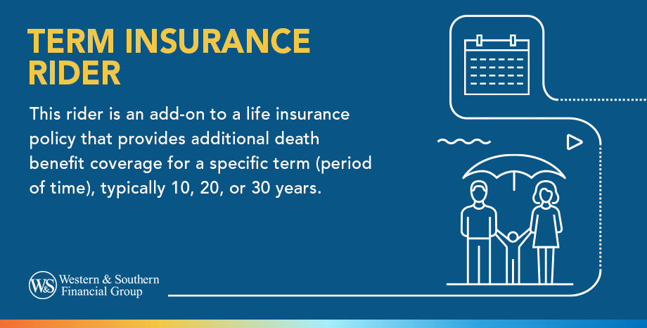 Term Insurance Rider Definition