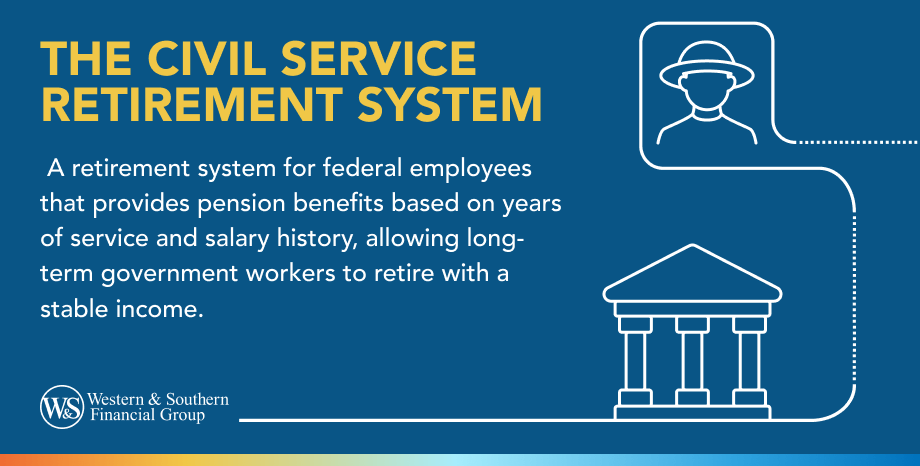 The Civil Service Retirement System