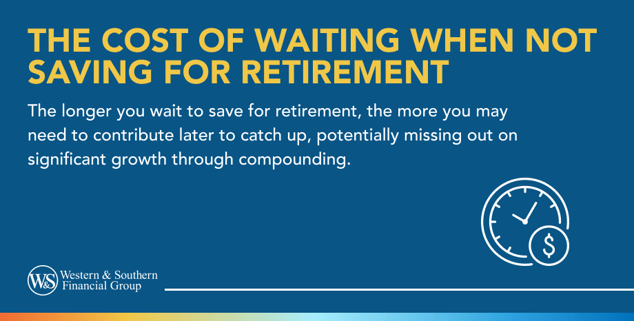 The Cost of Waiting When Not Saving for Retirement