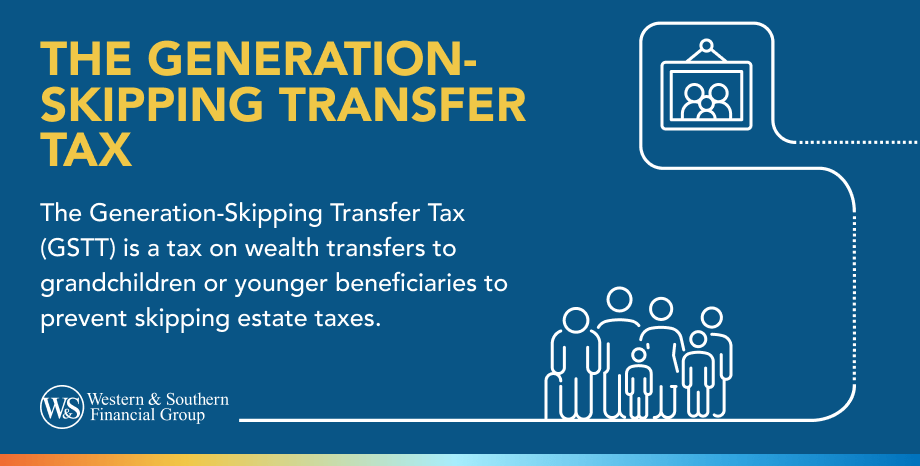 The Generation-Skipping Transfer Tax