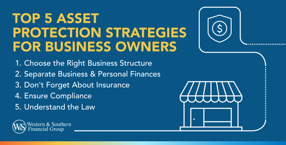  Top 5 Asset Protection Strategies for Business Owners