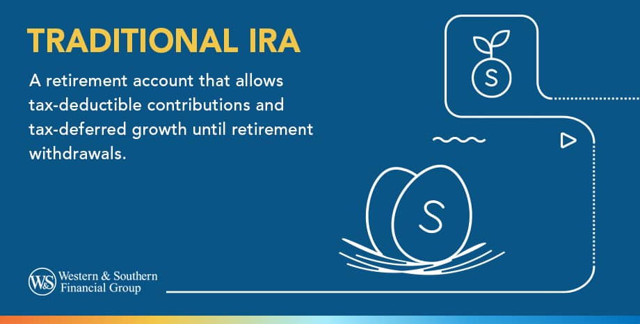 What Is A Traditional IRA? Understand Tax Benefits And Savings