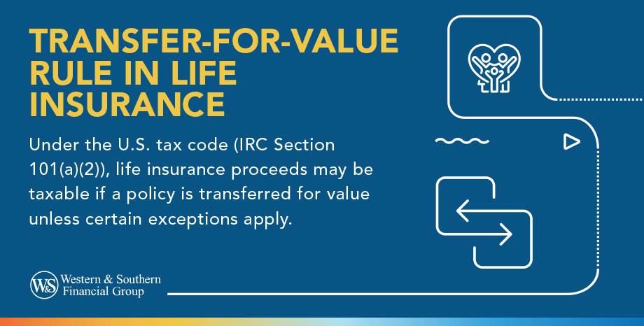 Transfer-for-Value Rule in Life Insurance