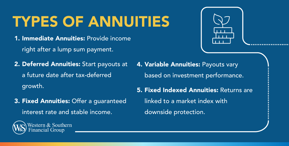 Understanding Financial Strategies
Key Insights on Your Financial Future
Breaking Down the Basics of Indexed Annuity Vs Fixed Annuity
Advantages and Disadvantages of Different Retirement Plans
Why Fix thumbnail