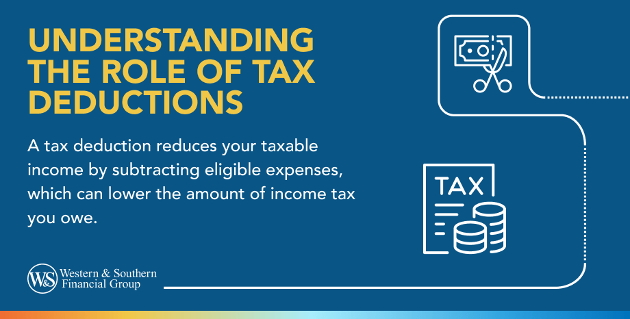 Understanding the Role of Tax Deductions