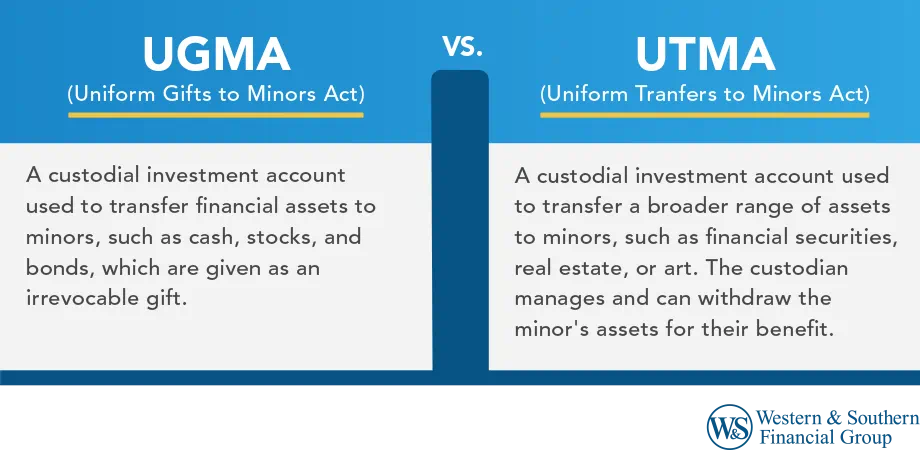 UTMA vs UGMA Accounts Top 7 differences