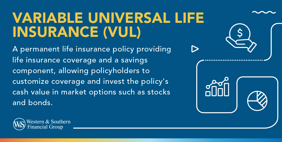  Variable Universal Life Insurance Definition 