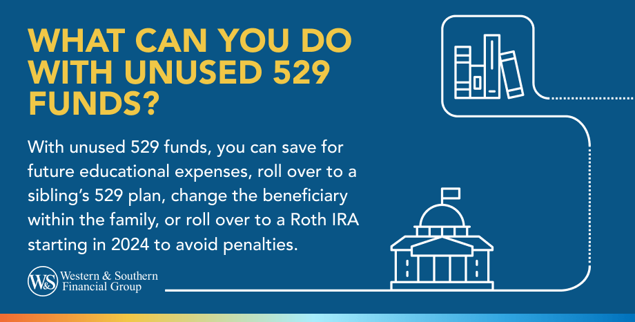 What Can You Do With Unused 529 Funds?