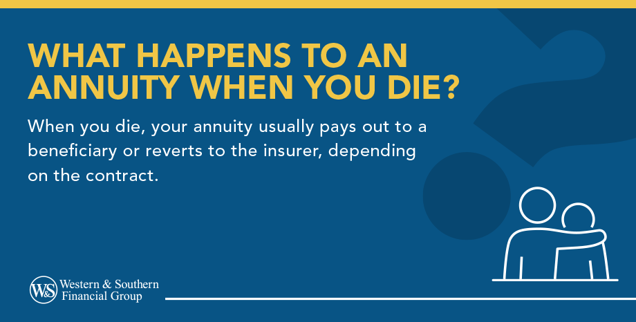 What Happens to an Annuity When You Die?