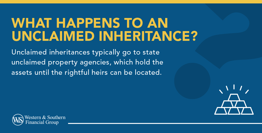 What Happens to an Unclaimed Inheritance?