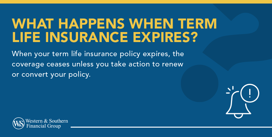 What Happens When Term Life Insurance Expires? When your term life insurance policy expires, the coverage ceases unless you take action to renew or convert your policy.