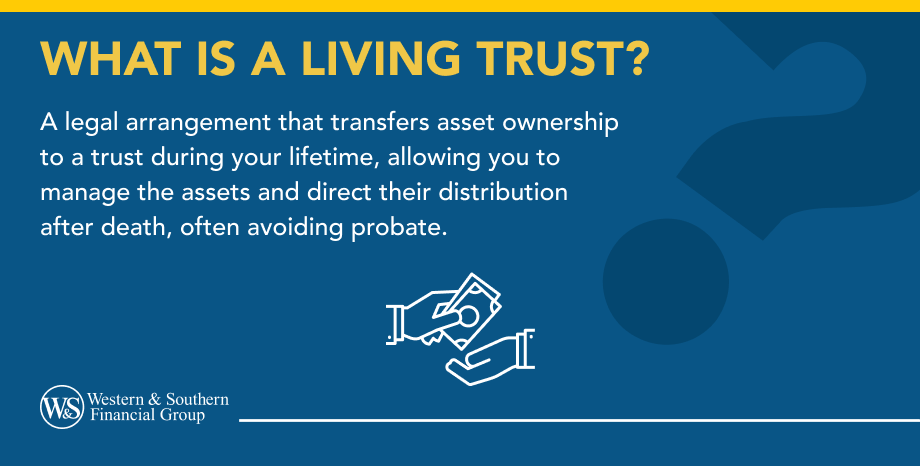 What Is a Living Trust?