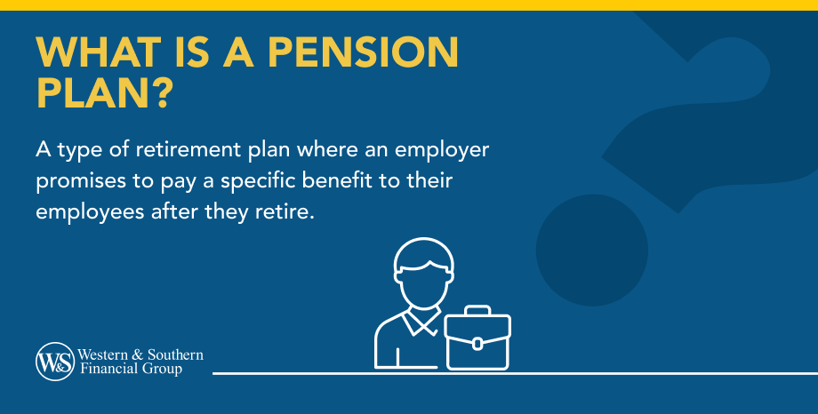 What Is a Pension Plan?