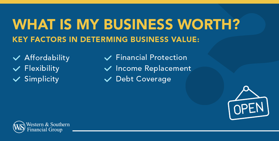 What Is My Business Worth? Key Factors in Determining Business Value.