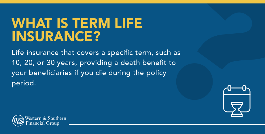 What is term life insurance defined