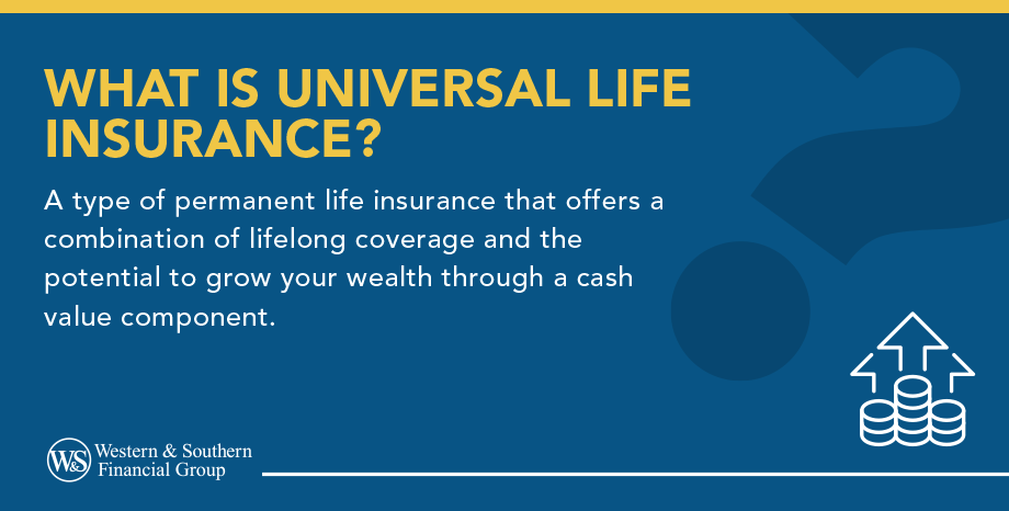 What is universal life insurance defined