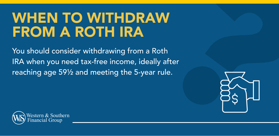 When to Withdraw From a Roth IRA