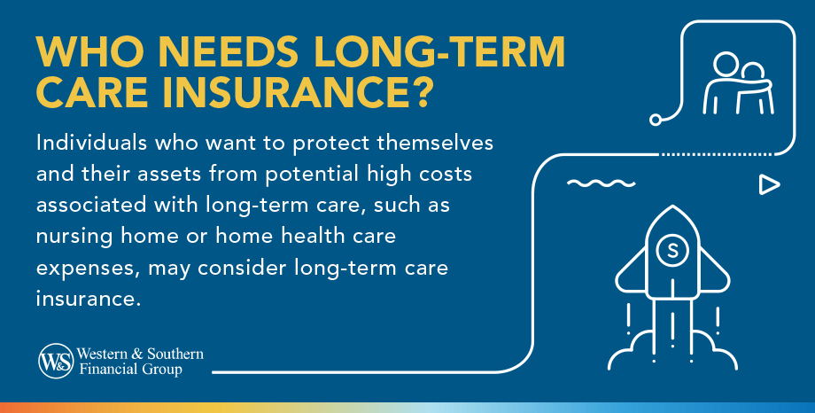 Who Needs Long Term Care Insurance? What To Know